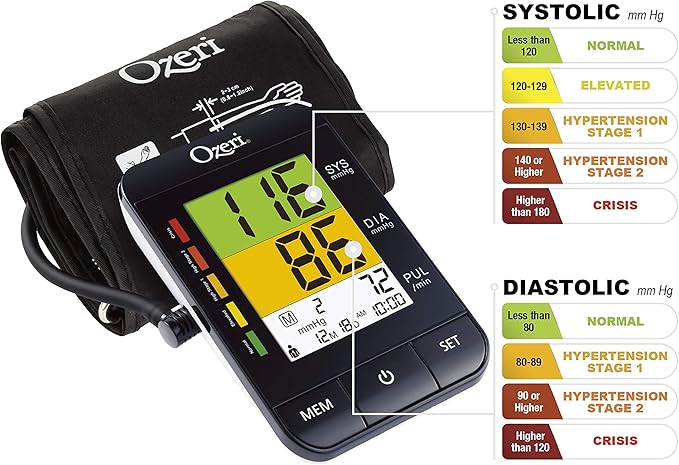 Ozeri BP9W Arm Blood Pressure Monitor with Split-Screen Hypertension Color Alert Technology