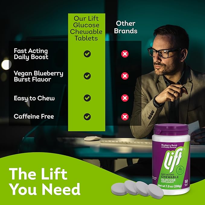 Lift Glucose | Fast-Acting Glucose Chewable Energy Tablets | Blueberry | 50 ct Jar (Pack of 6)