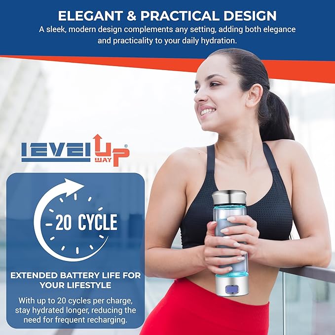 LevelUpWay Hydrogen Water Bottle - Advanced SPE/PEM Technology, Premium Borosilicate Glass, Made for Daily Hydration