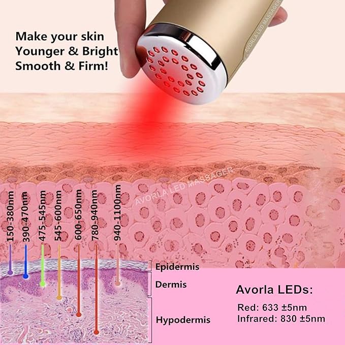 AVORLA® I Red Light Infrared Therapy Facial Wand I at-Home Skin Care Device, Anti Wrinkle Facial Massager (Gold)