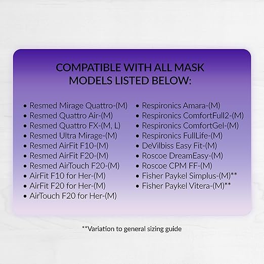 RemZzzs Full Face Cpap Mask Liners (K2-FM) - Reduce Noisy Air Leaks and Painful Blisters - Cpap Supplies and Accessories - Compatible with Resmed Respironics DeVilbiss