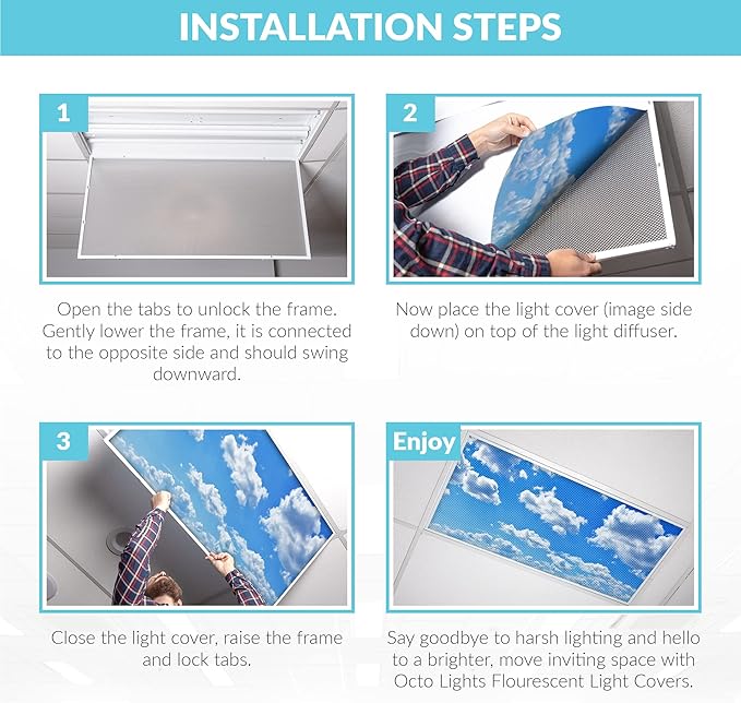 OCTO LIGHTS Fluorescent Light Covers Cloud Sky Panel for Ceiling Lights, Light Covers for Ceiling Lights Classroom 2x4 (22.38"x46.5") Backlit Film Insert for Fluorescent Light Fixtures (Pack of 10)