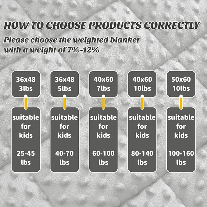 anfie Weighted Blanket Kids(50"x60" 5lbs) Weighted Blanket Cooling Blanket for Sleeping,Throw Size Breathable Blanket with Premium Glass Bead(Grey)