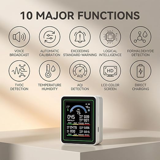 Air Quality Monitor Indoor, 10 in 1 Portable Smartair Quality Tester for CO2 | CO | TVOC | HCHO | Temp | AQI | PM0.3-1 Detection Hum for Home Cars Plants, Pets, Car, Hotel