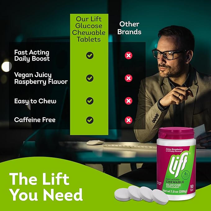 Lift Glucose | Fast-Acting Glucose Chewable Energy Tablets | Raspberry | 50 ct Jar (Pack of 6)