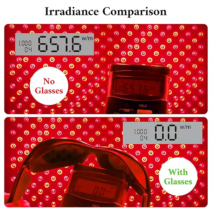 Professional Red Light Therapy Glasses for Eye Protection - Infrared Goggles, LED Red & Blue Light Therapy, Portable Eye Care