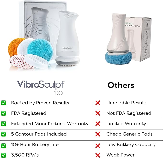 Vibro Sculpt Pro Body Sculpting Machine – Handheld Lymphatic Drainage Massager & Anti Cellulite Massager – Body Contouring Device & Skin Tightening Device for Stomach, Legs & Arms