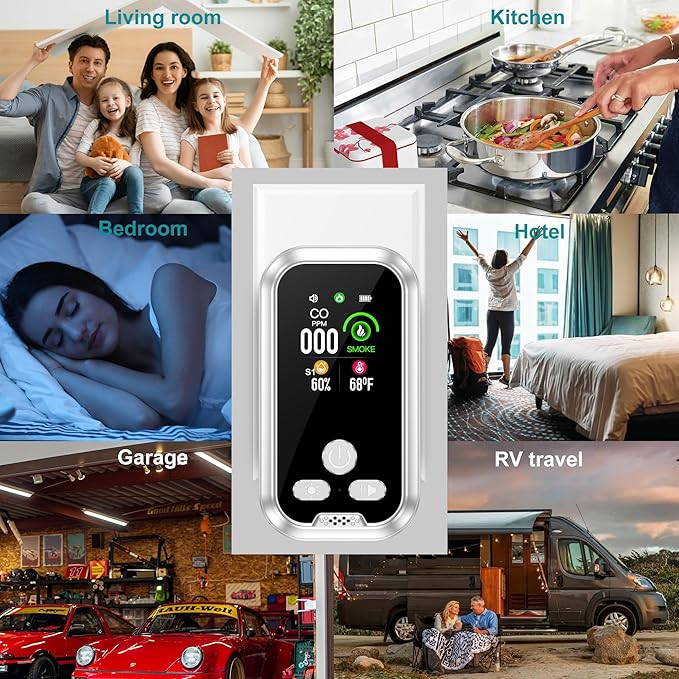 4in1 Plug in Smoke & Carbon Monoxide Detector Combination Builti-in 2000mAh Backup Battery HD Screen [Smoke CO Temp Humidity Sensor] for Home Hotel Travel (1 Pack, White)