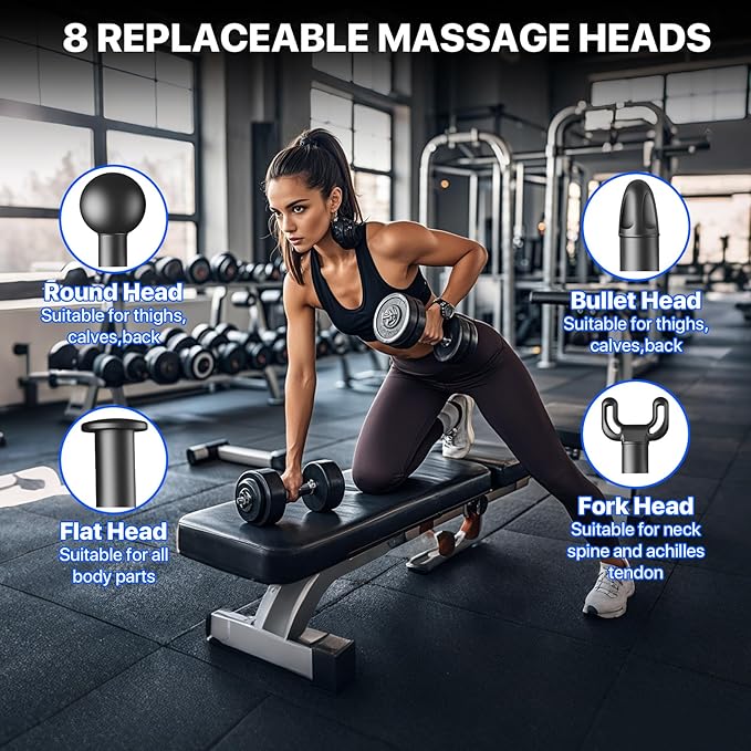 Massage Gun Deep Tissue - Back Muscle Massager w/High Torque Motor for Back Pain, Shoulder, Neck, Body, All Muscles Recover & Massage
