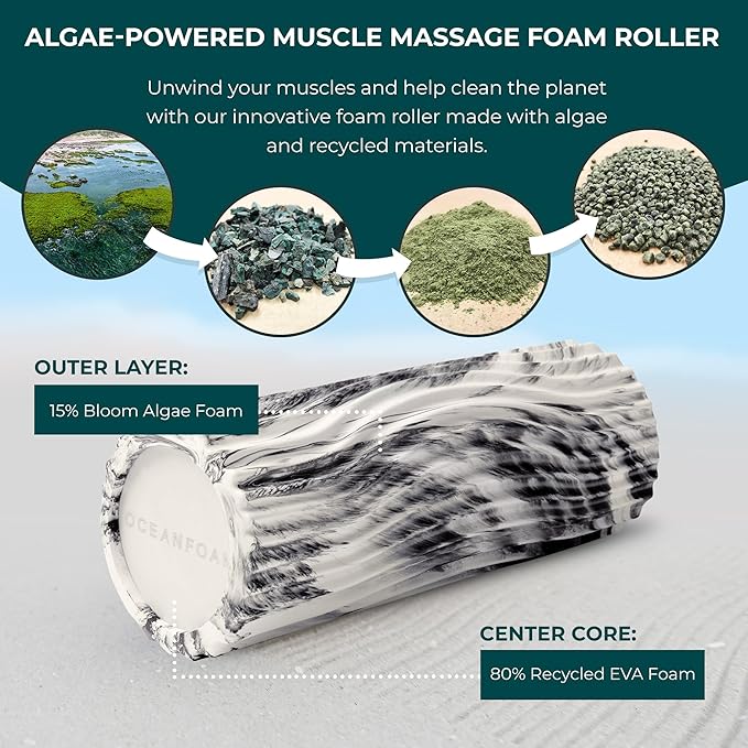 Oceanfoam Sweet Spot Medium Exercise Foam Roller 14"x5.5" – Medium Density Travel Foam Roller for Physical Therapy, Deep Tissue Massage, Yoga, Pilates, Classic Exclusive Wave Texture (Black Marbled)