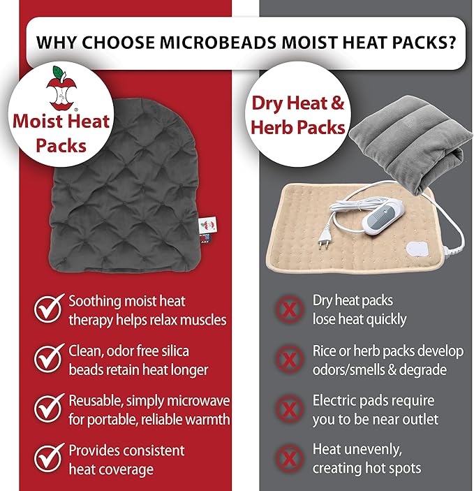 Core Products MicroBeads Moist Heat Therapy Microwave Pack 11" X 14" | Reusable Moist Heat Pad for Back, Shoulders, or Legs