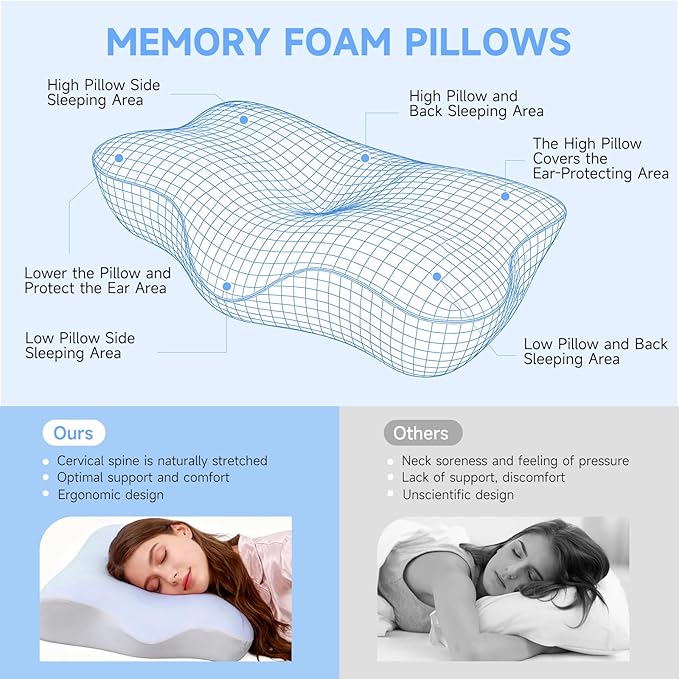 Ergonomic Neck Pillow for Sleeping, Breathable Snoring Memory Foam Pillows, Sleep Apnea Pillows for Neck Correcting/Cozy Rest/Deep Sleep/Fibromyalgia Pillow [Blue]