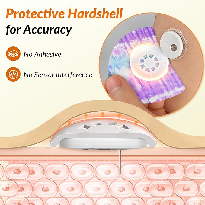 Libre 3 & Plus Sensor Covers Waterproof, Amolyfe 10 Pack Freestyle Libre 3 Sensor Covers, Bump-Proof with Hard Cap for Free Style Glucose Sensor, Easy-Peel Tab 14-Day Protection (Tiedye)
