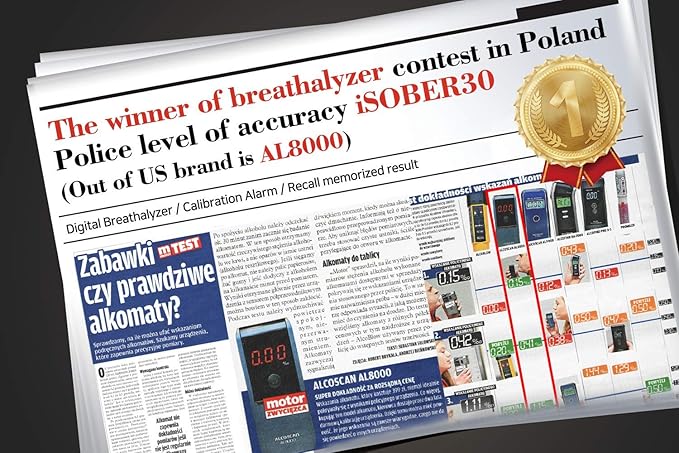 iSOBER30 Breathalyzer | DOT, NHTSA Compliant | Suracell FuelCell Sensor Technology | Portable Professional Alcohol Tester