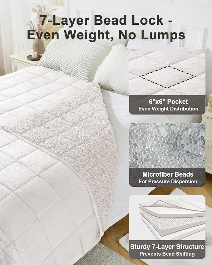 Ultra-Soft Weighted Blanket 15 lbs for Adults, Plush Sherpa Fleece Reversible Weighted Throw Comfort for Relaxation & Cozy Evenings, Hug-Like Security, Evenly Distributed, W60 x L80, Cream White
