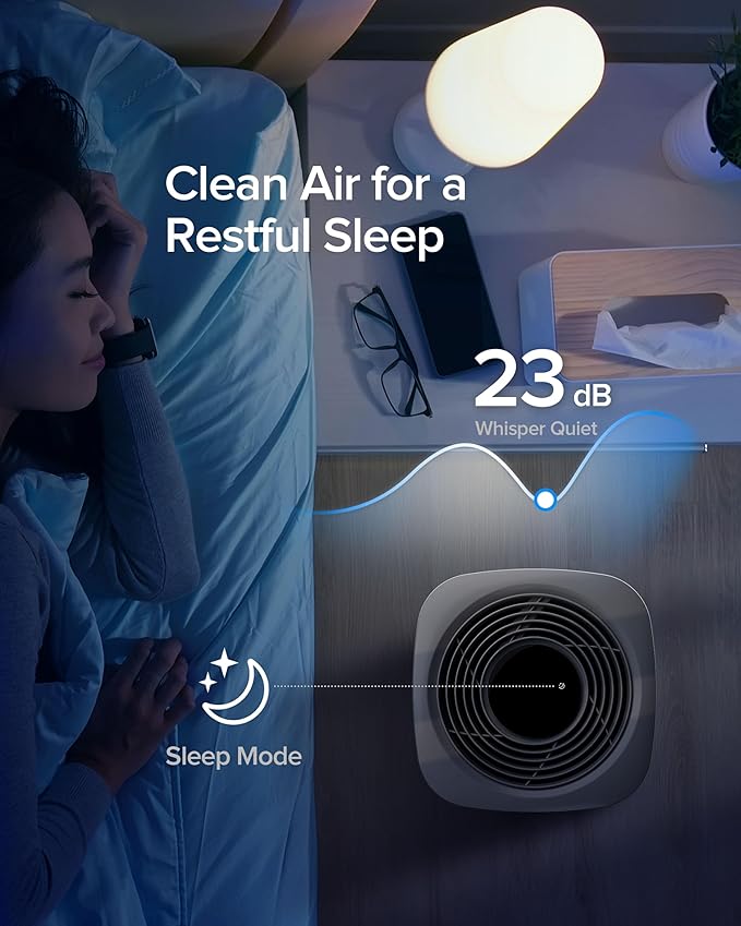 Airversa Air Purifier for Home Bedroom Large Room 1050 Sq Ft Air Filters Up to 99.99% PM2.5 Display Smart Air Cleaner Works with HomeKit for Baby Pet Desktop Office, AP2-2025