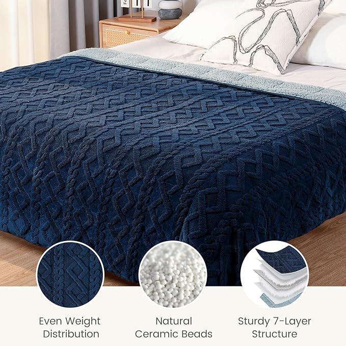 Sherpa Fleece Adult Weighted Blanket Great for Sleep, 20 lbs Dual Sided Soft Fuzzy Heavy Blankets for Couch Bed Sofa, Cozy Warm Fluffy Jacquard Throw for Winter (Navy Blue, 60" x 80", 20 Pounds)