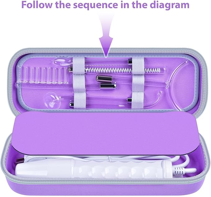 GWCASE Case Compatible with Houzzi/for NuDerma/for Signstek/for APREUTY/for FAZJEUNE/for NewWay Professional Clinical Portable Handheld High Frequency Skin Wand Machine, 6 Neon & Argon Wands-Purple