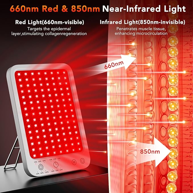 Red Light Therapy for Face Body, Red Light Panel with Adjustable Stand, 660nm and 850nm Near Infrared Therapy Lamp with 3 Modes, 6 Adjustable Brightness and Timer, Home and Travel Use,Gift for Women