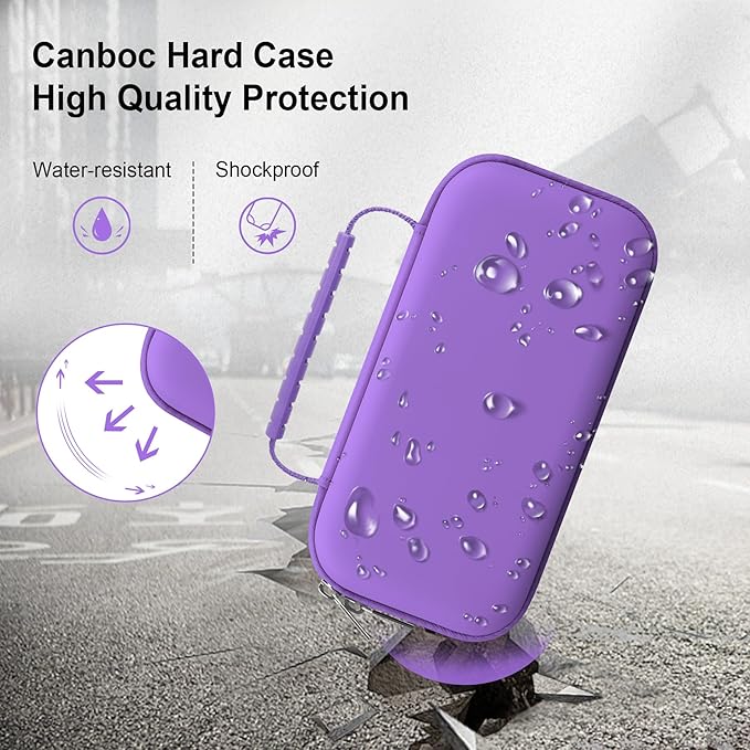 Canboc Travel Carrying Case for Asthma Inhaler, Handheld Spacer for Adults and Kids, Masks, Hard Inhaler Case with Mesh Pocket fit Medicine and Other Essentials, Purple