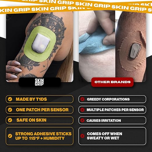 Skin Grip Insulet Omnipod 5 Adhesive Patches Waterproof & Sweatproof (Also Fits Omni pod Dash), Pre-Cut Medical Tape, Ultimate Insulin Pump Protection, Diabetic Sensor Covers, 20-Pack, Pastel