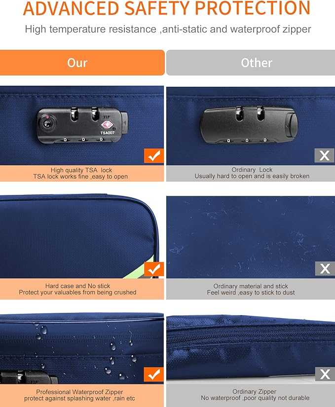 Noiposi Important Document Organizer, Waterproof and Fireproof Document Box with 7 Pockets File Folder,Portable Home Fire Safe Storage Box Case with Lock for Documents,File and Card,Blue