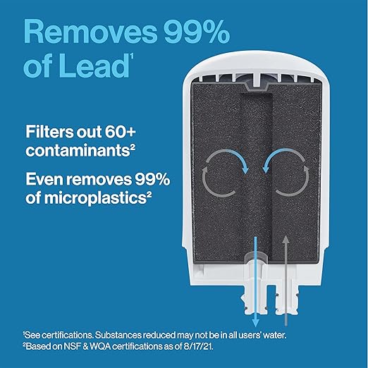 Brita Replacement Water Filter for Faucet Mount, Removes 99% of Lead, Sink Filtration System, Chrome, 2 Count