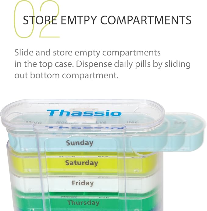 Pill Organizer Box - Weekly Case with Pill Splitter Cutter – Holder –Large Travel Medication Reminder Daily Am PM, Day Night Compartments 7 Day–Medicine Dispenser Twice, 3, 4 Times a Day