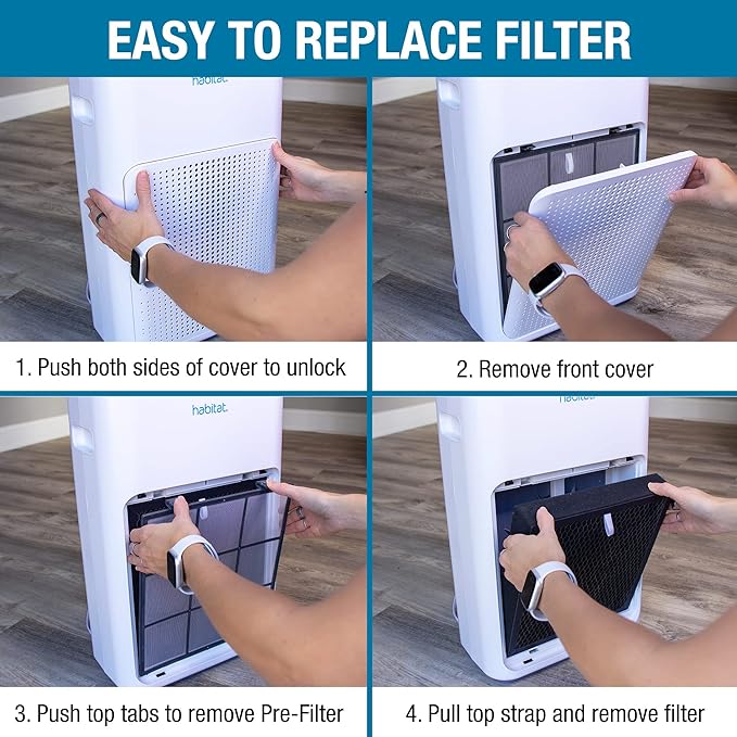 Habitat 280a(e) Air Purifier Replacement Filter HEPA 13, Activated Carbon Filter