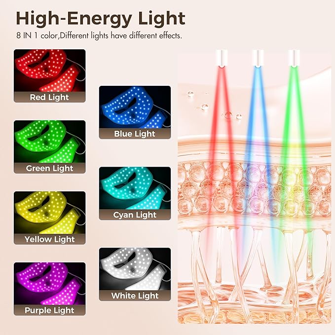 4D Red Light Therapy for Face with 400 LEDs,8+1 Color Light Therapy Mask for 4 Modes, 850nm Near Infrared Red Light Mask, 4000mAh Portable Rechargeable Led Face Mask Remote Control for Home & Travel