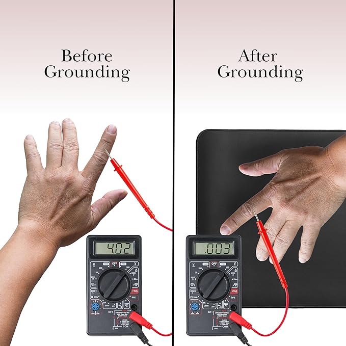 Grounding Mat for Sleep,Pain,Energy,Balance,Relief,Wellness,Inflamation. Earthing Grounding Mat for Home,Office,Work. 20FT Cord,24x16,Conductive Carbon Mat.