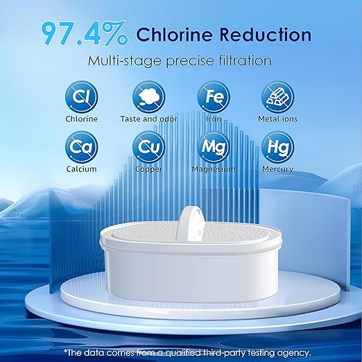 Waterdrop Water Filter Pitcher with 1 Filter, 200-Gallon Long-Life, 10-Cup Large Water Filter Pitcher, NSF Certified, 5X Times Lifetime, Reduces PFOA/PFOS, Chlorine, White
