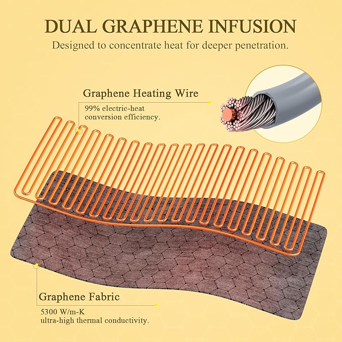 Neck and Shoulder Heating Pad: 2X Graphene Extra Hot Max 160℉ for Faster Deeper Pain Relief - 4H Auto Shut Off for Home Office Use - Machine Washable - Gifts for Dad Grandpa Husband