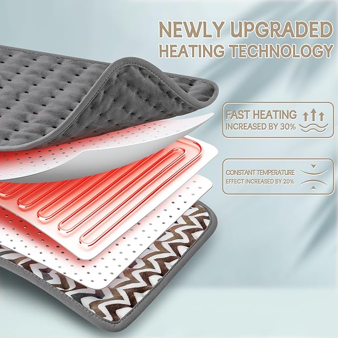 Heating Pad Christmas Gifts for Women, Mom, Men, Dad, Heat Pads for Back Pain Relief, Cramps, Neck, Shoulder,Waist,Abdomen, Gifts for Valentines Day, Mothers Day, Fathers Day, Machine Washable