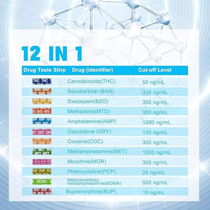 12 Panel Multi-Drug Urine Test Kit, Compact Cup for Home Rapid Test (MTD, MDMA, THC, BUP, BAR, BZO, MTD, AMP, MOR, OXY, COC, MET), 99% Accurate Results in 5 Minutes, 6PACK