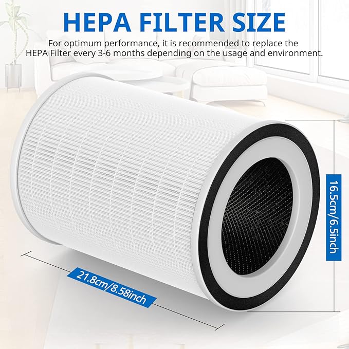KILO Air Purifier Filter Replacement Compatible with Afloia KILO, KILOPLUS, KILO PRO, MIRO, MIRO PRO And MORENTO MR-Kilo, Kalo HEPA 13 Filter, 3-Stage Filtration System, 2 Pack