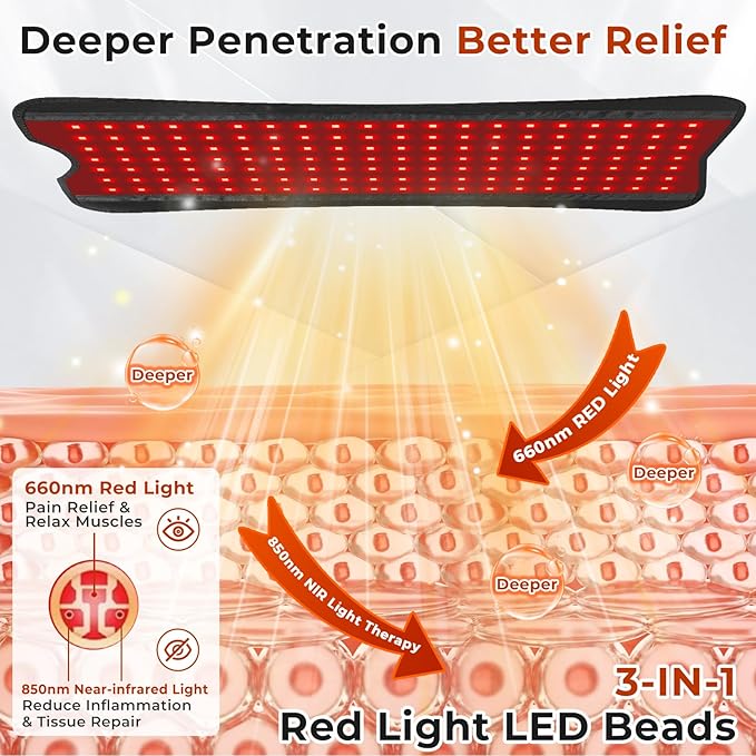Red Light Therapy Mat for Body, 20.5''x 11'' Red Light Therapy Pad with Controller, 140pcs 2 in 1 LEDs (660nm & 850nm), Adjustable Timer & Intensity