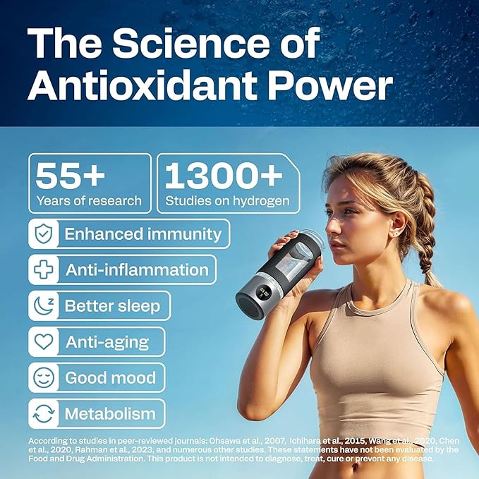 Hydrogen Water Bottle | 16.2 oz (480 ml) Hydrogen Water Generator | 6000 PPB Hydrogenator Machine | SPE/PEM Ionizer Generator (Silver)