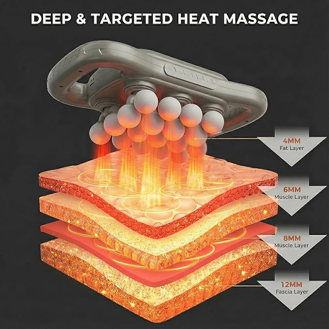 16 Head Deep Tissue Massager with Red Light Therapy, Multi Head Massage Gun, 9 Speeds & 9 Modes, Type-C Rechargeable Full Body Back Massager, Knot Buster 2.0 Muscle Massage Tool