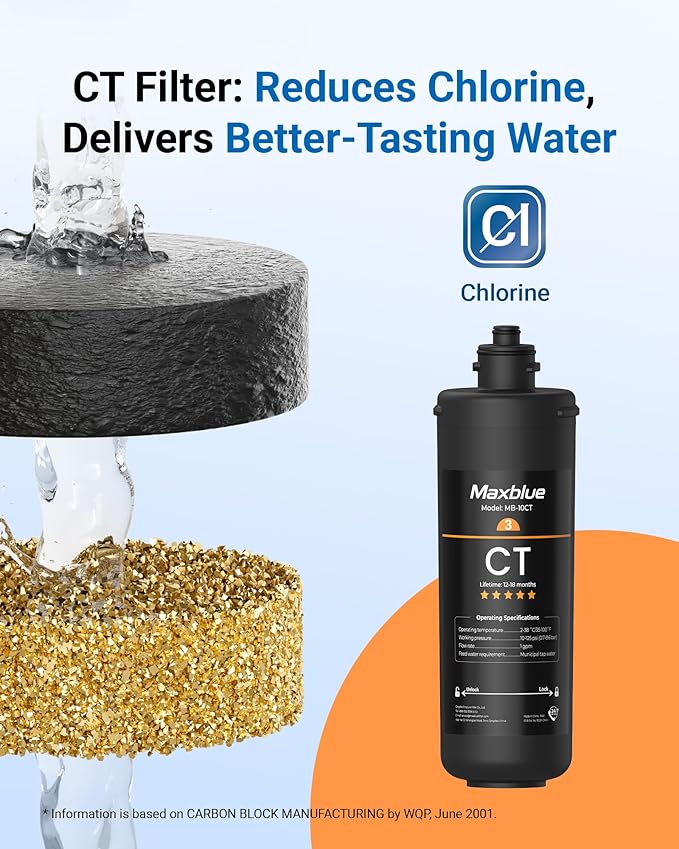 Maxblue TSA 3-Stage Water Filter Replacement, 𝟏 𝐘𝐞𝐚𝐫 𝐂𝐨𝐦𝐩𝐨 𝐏𝐚𝐜𝐤, Replacement for Waterdrop TSA & TSB 3-stage Under Sink Water Filtration System, 2PP+GC+CT, Easy to Install