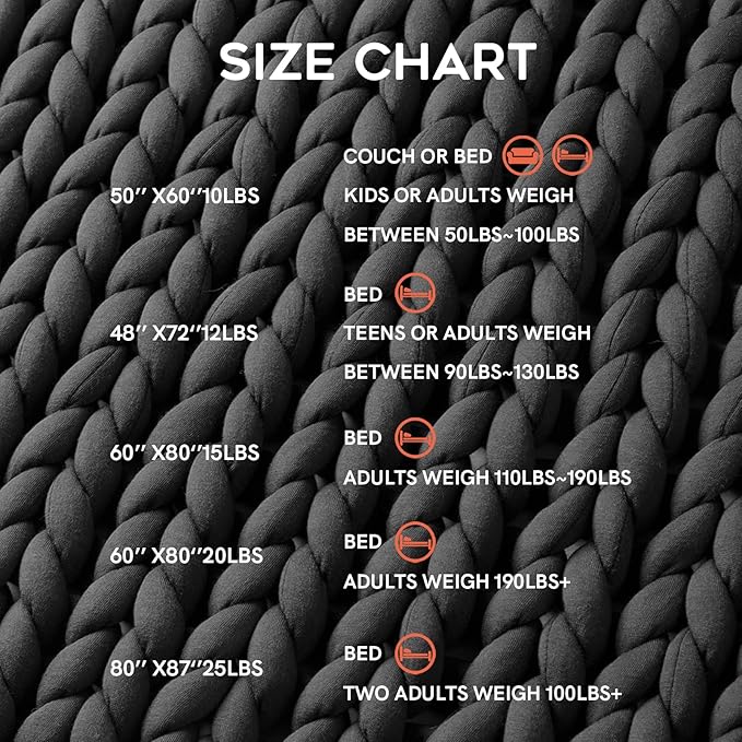 YnM Weighted Blanket, Handmade Chunky Yarn Knitted Design, Soft and Cozy, Temperature Regulating and Breathable, Machine Washable Throw for Sleep or Home Decor (Dark Grey, 60x80 Inch, 20lbs)