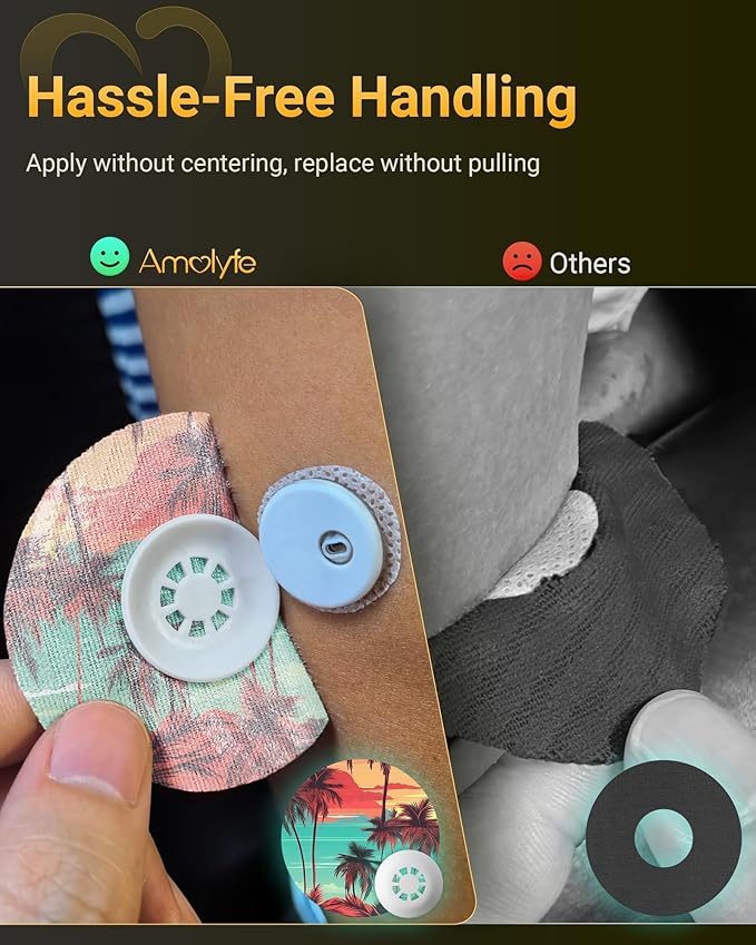 Libre 3 & Plus Sensor Covers Waterproof, Amolyfe 10 Pack Freestyle Libre 3 Covers, Bump-Proof with Hard Cap, Breathable Latex Free Sensor CGM Adhesive Patches, 14-Day CGM Protection (Beach Sunset)