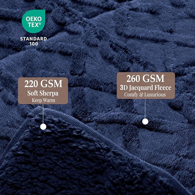 Topblan Weighted Blanket for Adults, 48" x 72" 15lbs, Soft Sherpa Twin Size Heavy Blanket with 3D Jacquard Flannel Fleece Weighted Blankets for Couch and Bed