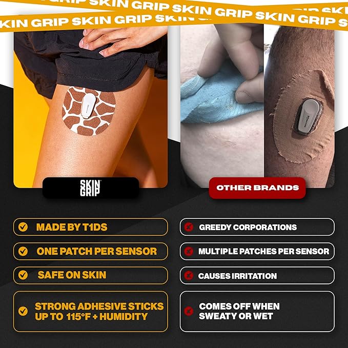 Skin Grip CGM Patches for Dexcom G6 (10-Pack), Waterproof & Sweatproof for 10-14 Days, Pre-Cut Adhesive Tape, Continuous Glucose Monitor Protection (Animal Prints)