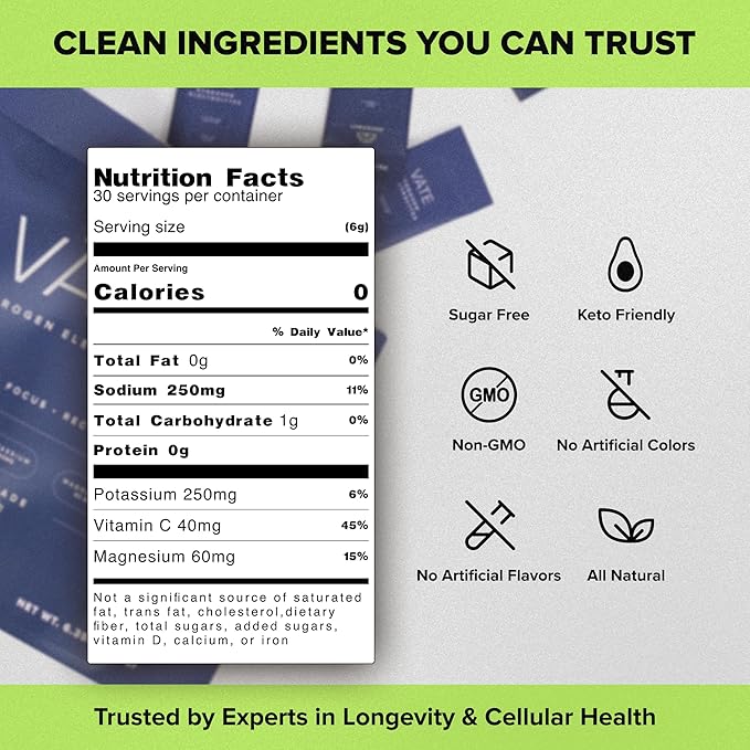 VATE Hydrogen Water + Electrolytes Powder Packets, 8 PPM Molecular Hydrogen + Electrolytes for Hydration, Focus & Recovery, Packets with Magnesium, Potassium, Vitamin C, 30 Count - Lemon