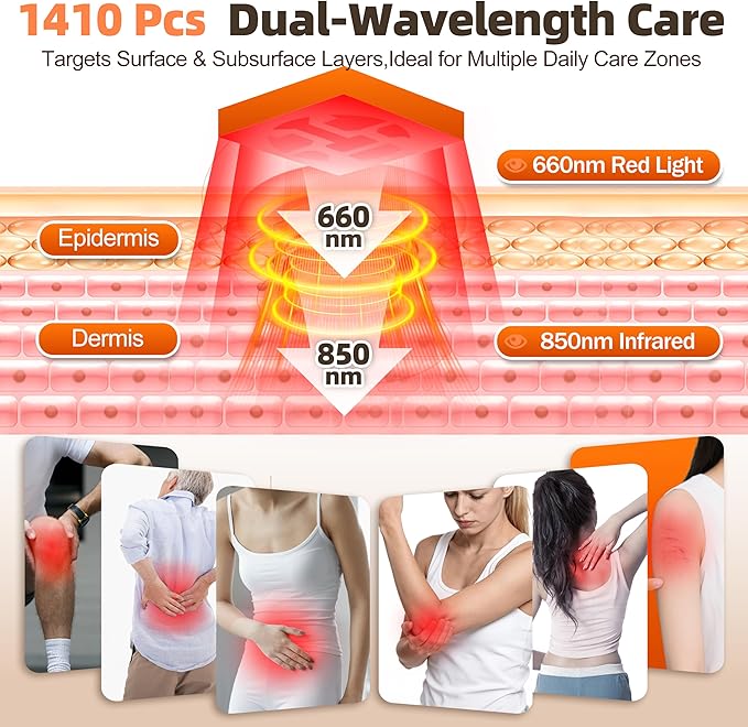 Red Light Therapy Mat for Full Body, 1410 High-Density LEDs Infrared Light Pad, 5 Intensity Levels, 9 Auto-Shutoff Timer Setting, Handheld Controller, Gifts for Athletes, Office Workers, Women, Men