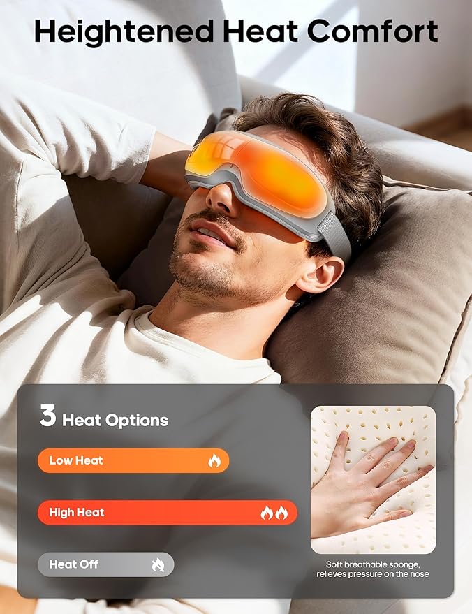 Lupow Eye Massager with Heat, Gift for Women & Men, Eye Mask with Music & White Noise for Migraine, Dry Eyes & Migraines Relief - Birthday, Christmas Gifts for Mom/Dad, Her/Him