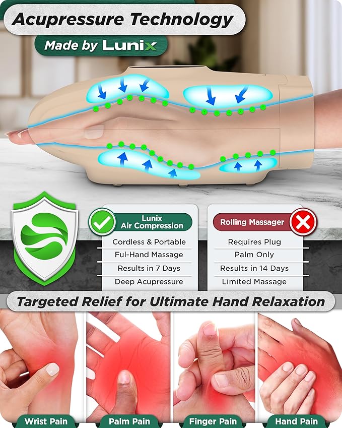 Lunix LX7 FSA Carpal Tunnel & Wrist Pain Relief Device, Heated Air Compression Hand Massager for Arthritis, Mothers Day Gifts for Women & Mom, Touchscreen, Sand Beige