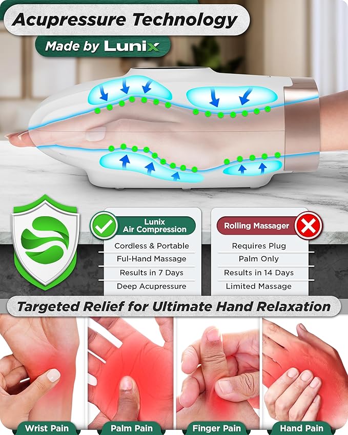 Lunix LX7 FSA Carpal Tunnel & Wrist Pain Relief Device, Heated Air Compression Hand Massager for Arthritis, Mothers Day Gifts for Women & Mom, Touchscreen, Lunar White