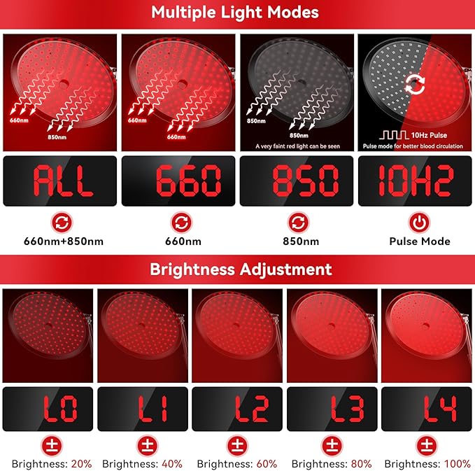 QRQ Red Light Therapy, Infrared Light Therapy Lamp with Stand for Face and Body,Led 660nm (Visible) and 850nm (Invisible) for Whole Body Face Beauty,Mother's Day Gifts